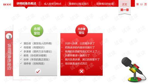 ppt讲课技巧视频,高效呈现与互动策略解析